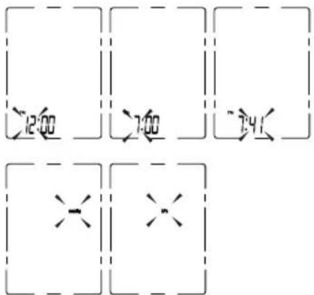 12:00 7:00 7:41 × ×