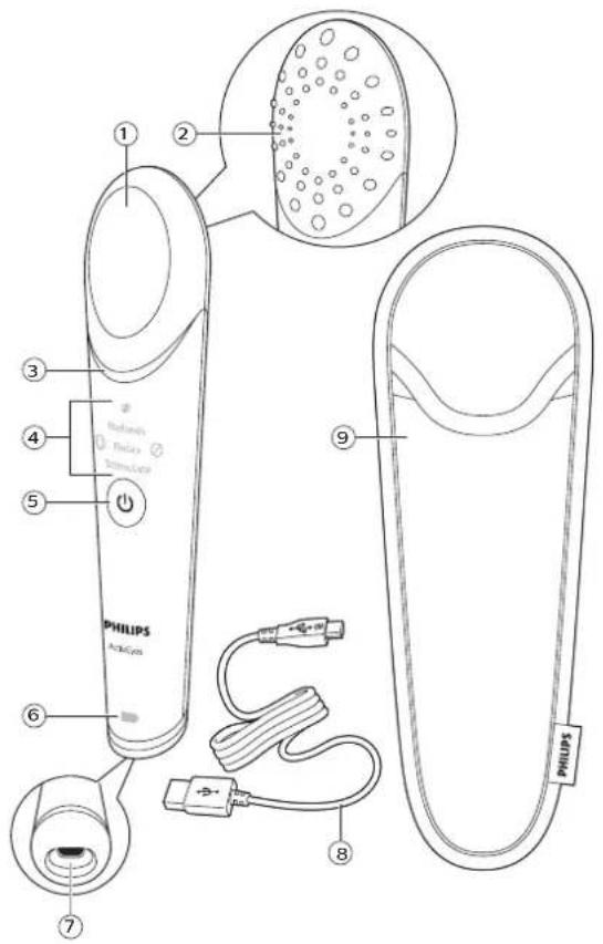 PHILIPS ActivEyes MS3020 - 2