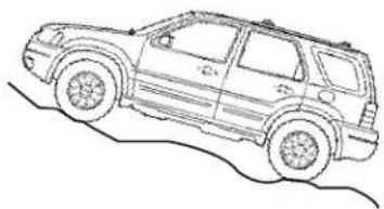 MAZDA Tribute Hybrid (2009) - Drivingonhillyorslopingterrain - 1