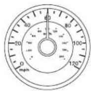 MAZDA Tribute Hybrid (2009) - GAUGES - 2