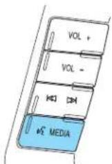 MAZDA Tribute Hybrid (2009) - Navigationsystemhandsfree controlfeatures(ifequipped) - 3