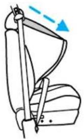 MAZDA Tribute Hybrid (2009) - Seating and Safety Restraints - 1