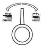MAZDA Tribute Hybrid (2009) - GAUGES - 3