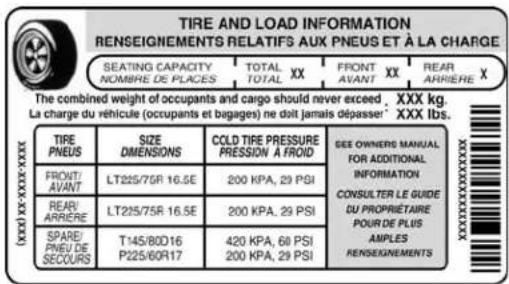 MAZDA Tribute Hybrid (2009) - Tires, Wheels and Loading - 2