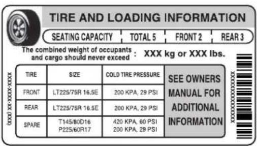 MAZDA Tribute Hybrid (2009) - Tires, Wheels and Loading - 1