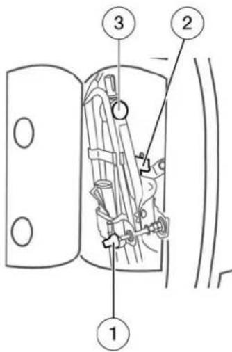 MAZDA Tribute Hybrid (2009) - Roadside Emergencies - 1