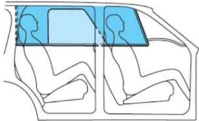 MAZDA Tribute Hybrid (2009) - Side-curtain airbag system (if equipped) - 3