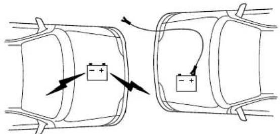 MAZDA Tribute Hybrid (2009) - Connecting the jumper cables - 1