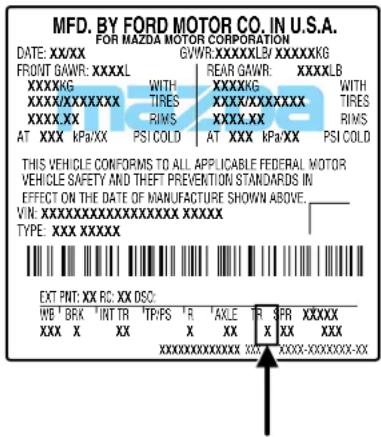 MAZDA Tribute Hybrid (2009) - Maintenance and Specifications - 2