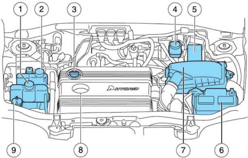 MAZDA Tribute Hybrid (2009) - Maintenance and Specifications - 1