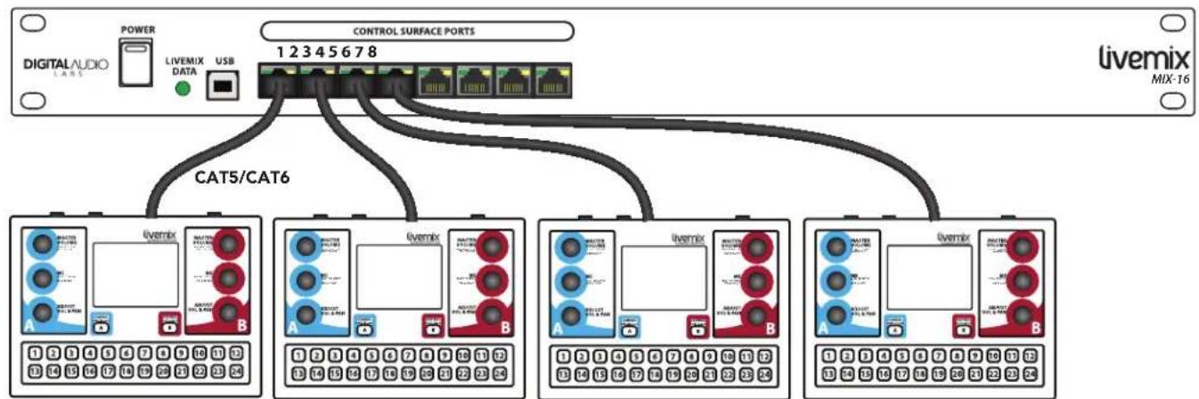 Digital Audio Labs LiveMix CS-DUO - SETUP DIAGRAMS - 1