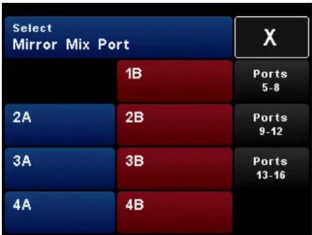 Select Mirror Mix Port 1B Ports 5-8 2A 2B Ports 9-12 3A 3B Ports 13-16 4A 4B X