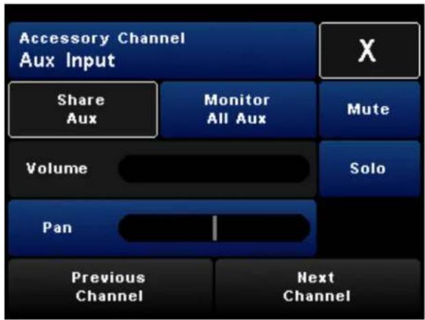 Accessory Channel Aux Input Share Aux Monitor All Aux Volume Pan Previous Channel Next Channel X