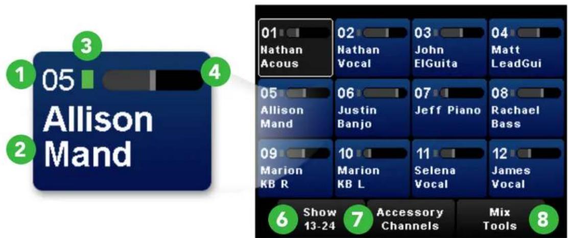 05 Allison Mand 01 Nathan Acous 02 Nathan Vocal 03 John ElGuita 04 Matt LeadGui 05 Allison Mand 06 Justin Banjo 07 Jeff Piano 08 Rachael Bass 09 Marion KB R 10 Marion KB L 11 Selena Vocal 12 James Vocal 6 Show 13-24 7 Accessory Channels Mix Tools 8