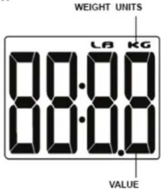WEIGHT UNITS LA KG 88:00 88:00 VALUE