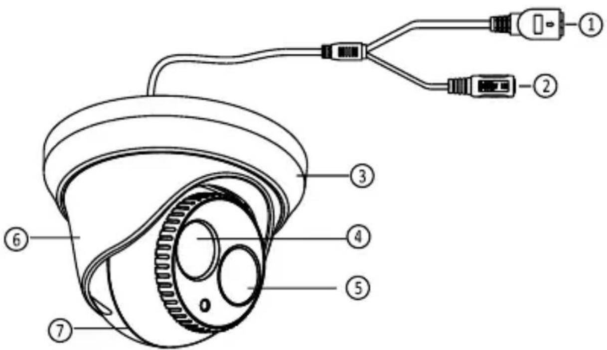 Diagram of a surveillance camera with labeled components including sensor, connector, and power outlet