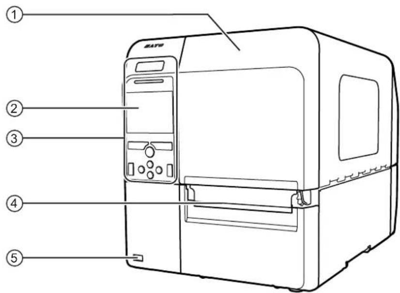 Diagram of a microwave oven with numbered parts labeled 1 to 5