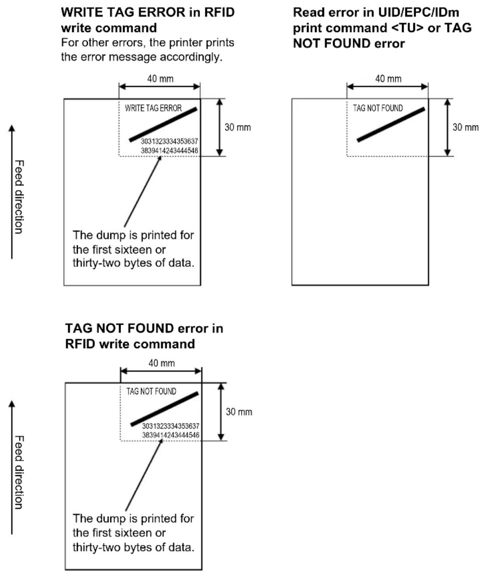 SATO CL608NX - Printing RFID Tag Errors - 5