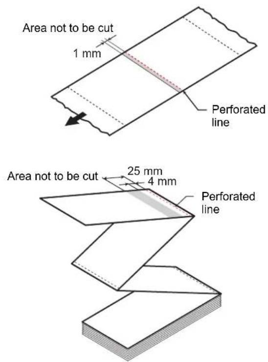 Area not to be cut 1 mm Perforated line Area not to be cut 25 mm 4 mm Perforated line