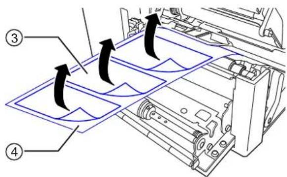 Diagram of a printer internal structure with numbered annotations indicating components and directional arrows