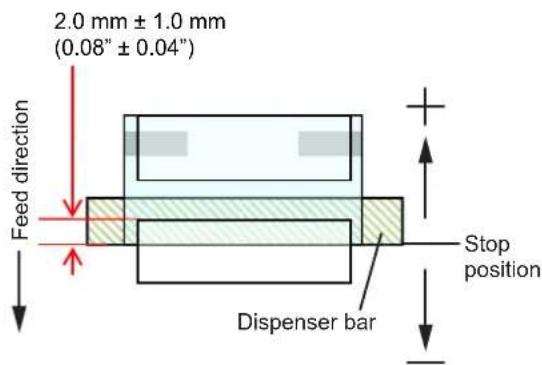 2.0 mm ± 1.0 mm (0.08" ± 0.04") Feed direction Stop position Dispenser bar