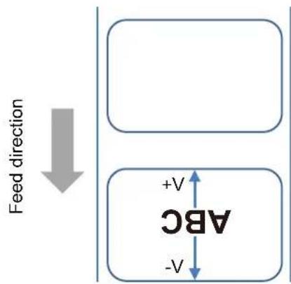 Feed direction +V ABC -V