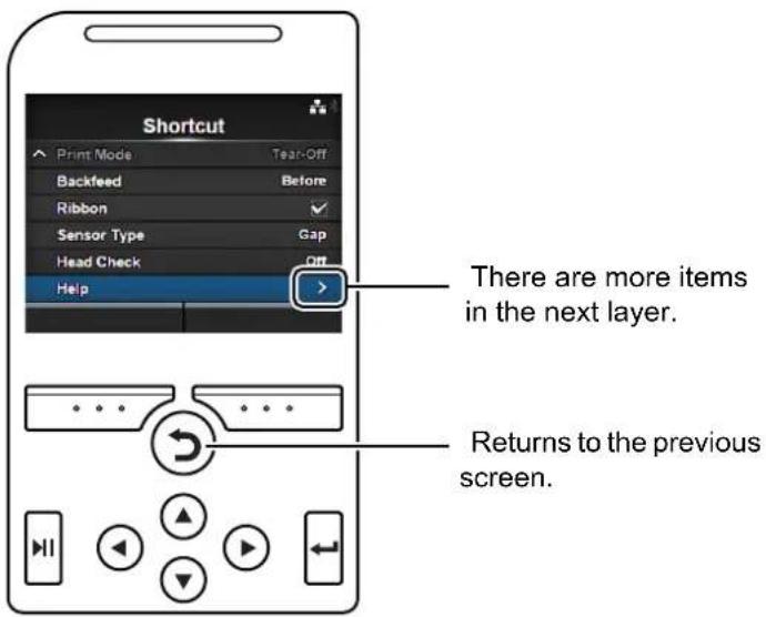 Shortcut Print Mode Tear-Off Backfeed Before Ribbon Sensor Type Gap Head Check Off Help There are more items in the next layer. Returns to the previous screen.