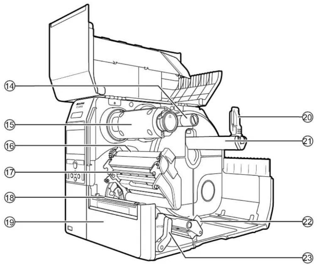 Technical diagram of a vehicle's internal components with numbered labels pointing to different parts.