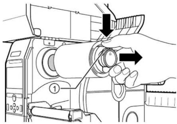 SATO CL608NX - Removing the Ribbon - 1