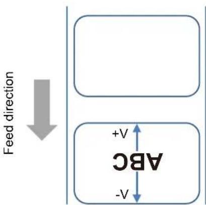 Feed direction +V ABC -V