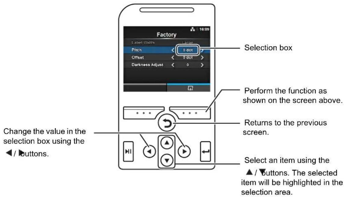 Factory Label Width Large Pitch 0 dot Offset 0 dot Darkness Adjust 0 Selection box Perform the function as shown on the screen above. Changes the value in the selection box using the ▲/ ▶buttons. Returns to the previous screen. Select an item using the ▲/ ▶buttons. The selected item will be highlighted in the selection area.