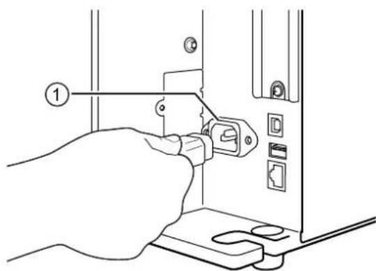 Diagram showing a hand inserting a socket into a device panel with labeled pins and ports