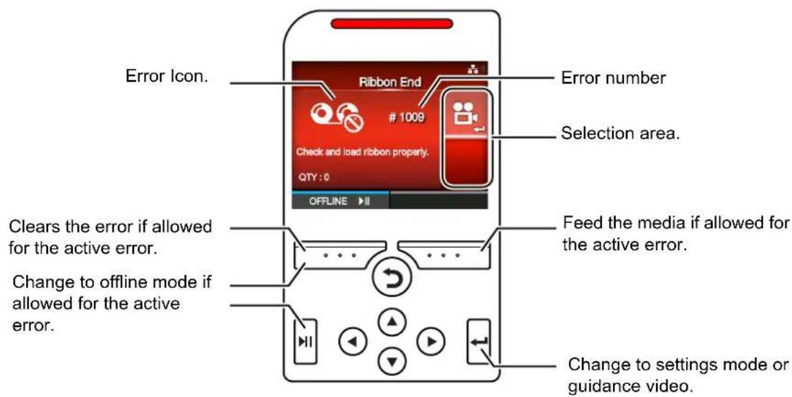 Error Icon. Ribbon End 1009 Check and load ribbon property. QTY: 0 Selection area. Error number OFFLINE ▶II Clears the error if allowed for the active error. Change to offline mode if allowed for the active error. Feed the media if allowed for the active error. Change to settings mode or guidance video.