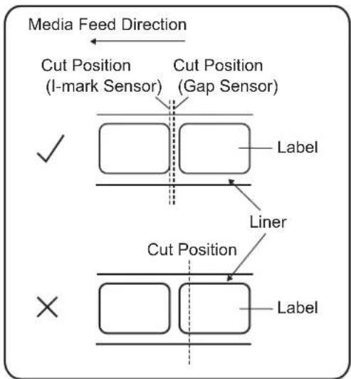 SATO CL608NX - Cut position when using the media with perforated line in cutter mode. - 1