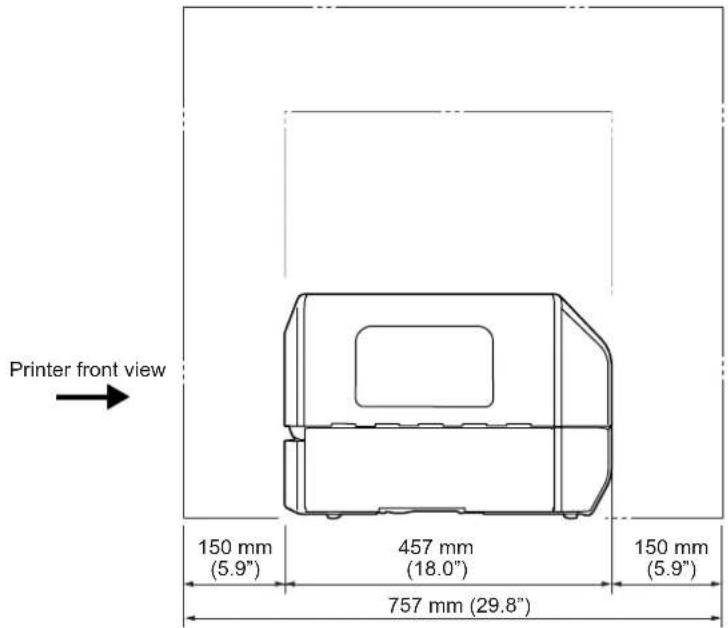 Printer front view 150 mm (5.9") 457 mm (18.0") 150 mm (5.9") 757 mm (29.8")