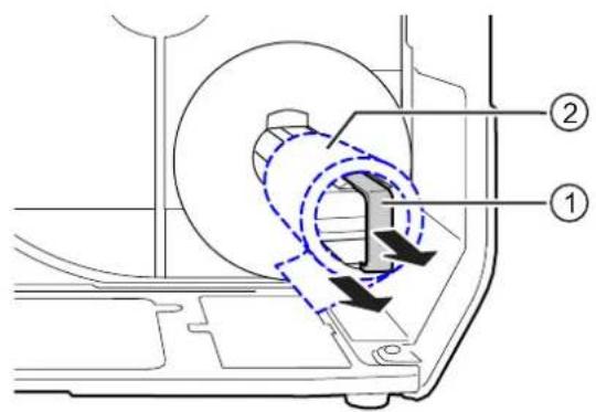 Technical diagram showing mechanical assembly with labeled parts 1 and 2, including directional arrows indicating motion or force.