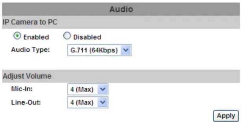 Planet ICA-3250V - Audio Setting - 1