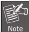 Planet ICA-3250V - Access List - 2