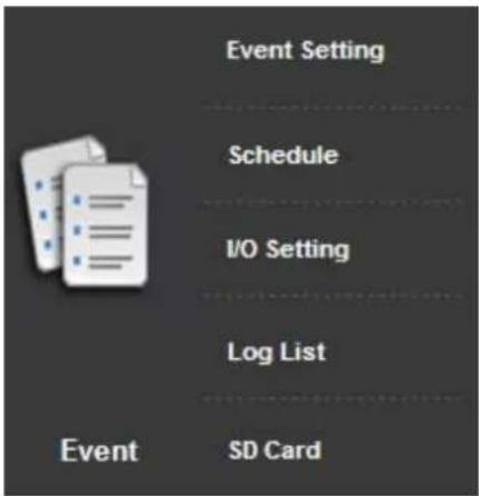 Planet ICA-3250V - Event List - 1