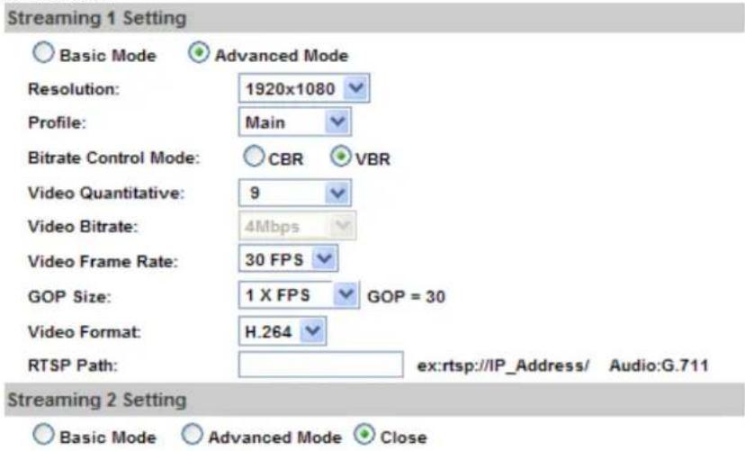 Planet ICA-3250V - Advanced Mode: - 1
