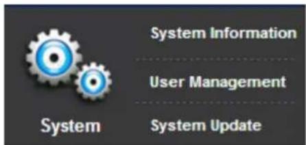 Planet ICA-3250V - System - 1