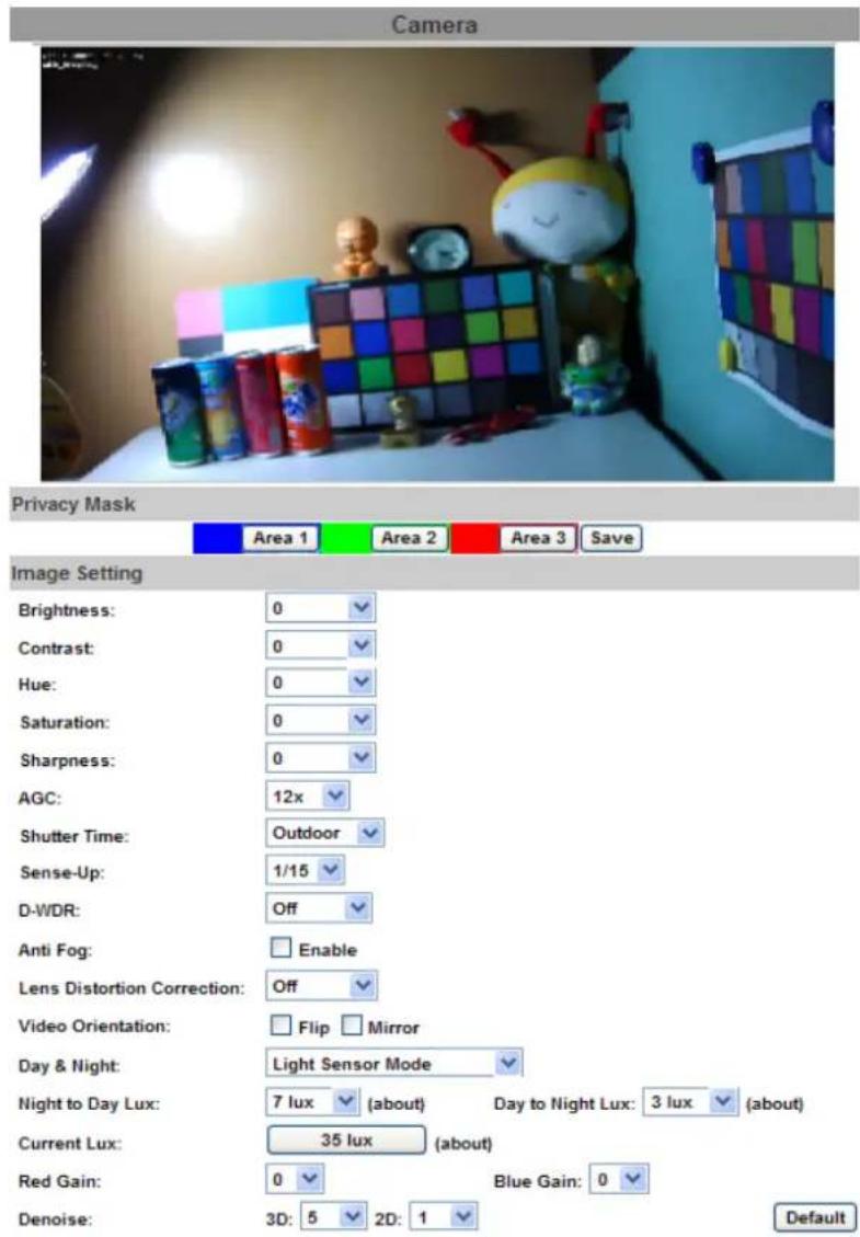 Planet ICA-3250V - Image Setting - 1