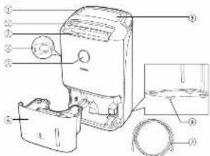 PHILIPS DE5206 - 1