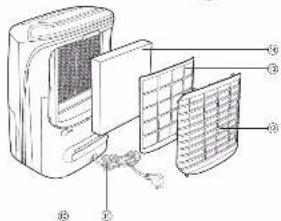 PHILIPS DE5206 - 2