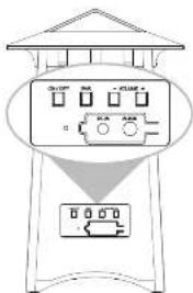 Diagram of an electronic device with labeled buttons and a lamp, showing control panel layout