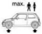 MINI Hardtop (2006) - Tire size - 1
