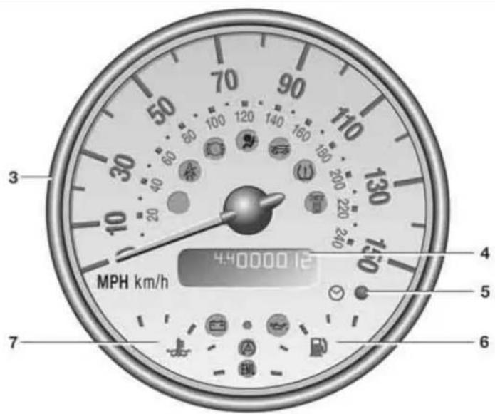 MPH km/h 440000 km/h