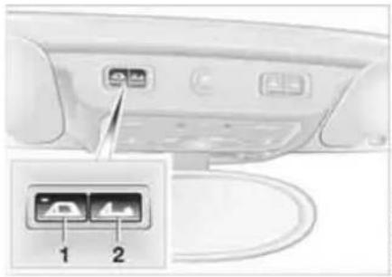 Diagram of a car rear panel with labeled buttons and an inset showing two icons labeled 1 and 2.