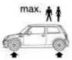 MINI Hardtop (2006) - Tire size - 7