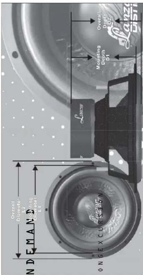 NDEMAN Overall Diameter L2 Mounting Diameter L1 LONG EXCURSION Lanzur Mounting Depth D1 Overall Depth D2 Lanzur Distri